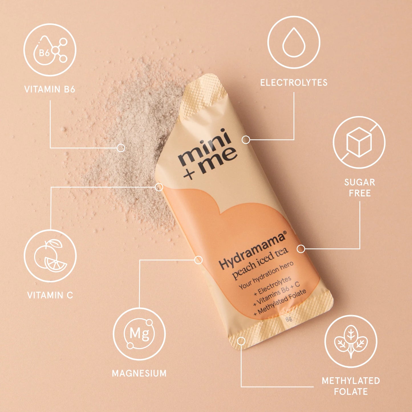 Peach Iced Tea Hydramama benefits listed, including sugar free, electrolytes, vitamins, magnesium.