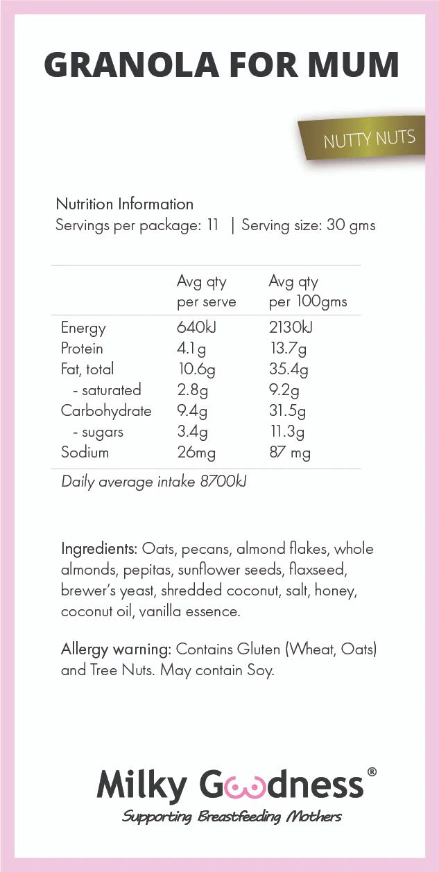Lactation Granola - Nutty Nuts