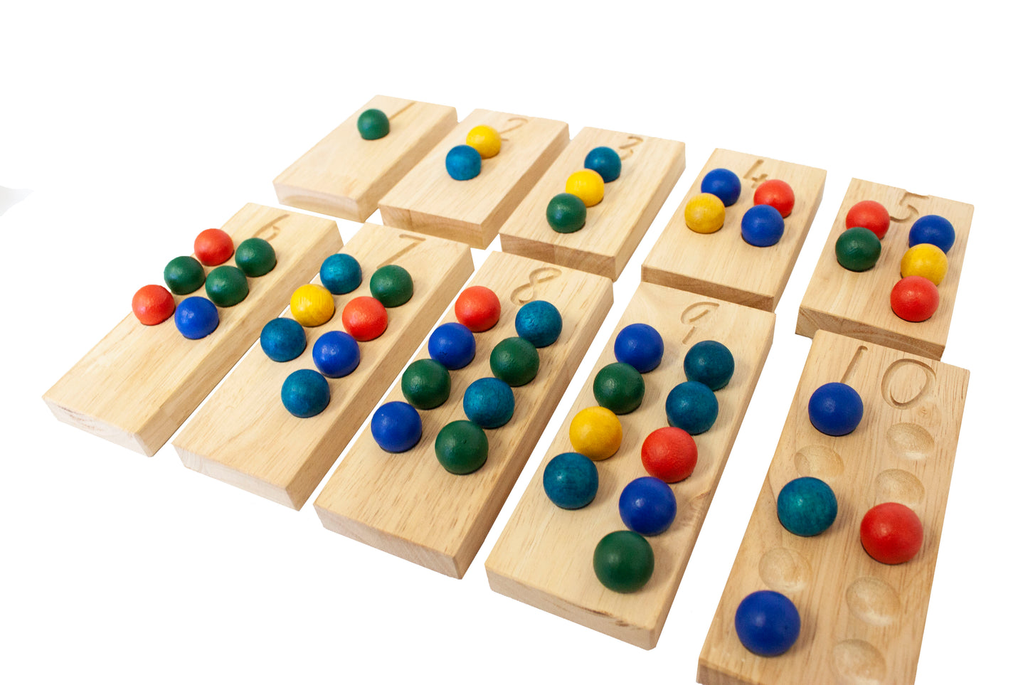Counting and Number Set
