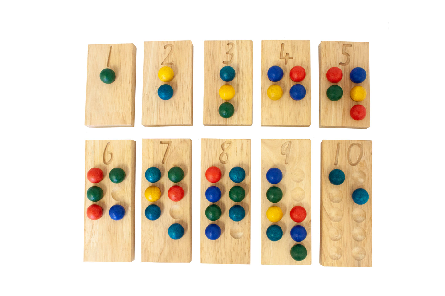Counting and Number Set