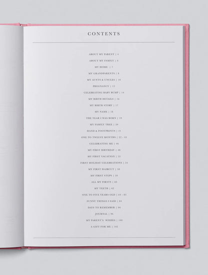 Baby - Birth to Five Year - Pink