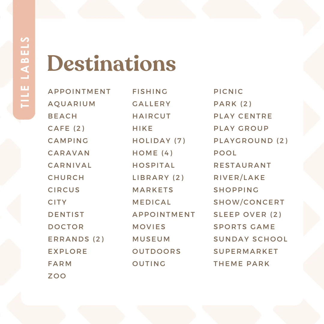 Tile Labels - Destinations