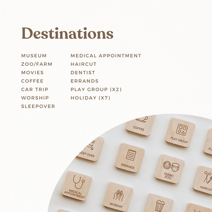 Picture Tiles - Destinations