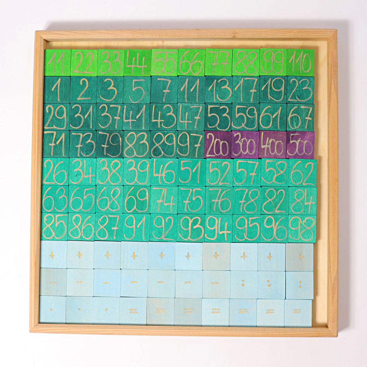 Grimm’s Counting With Colours