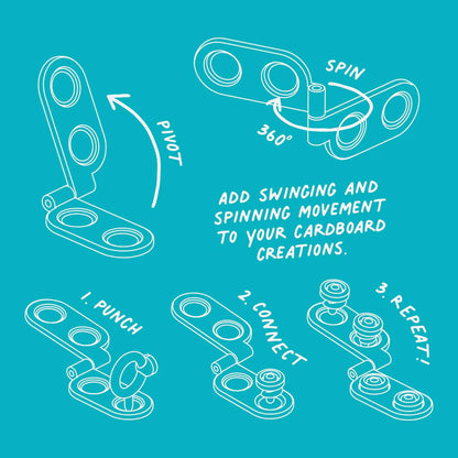 Make Do Spin Hinge