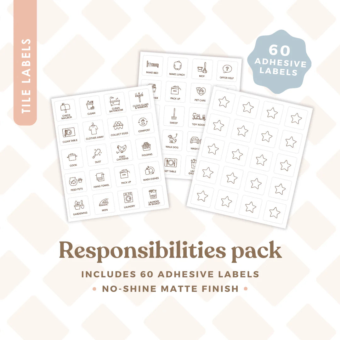 Tile Labels - Responsibilities