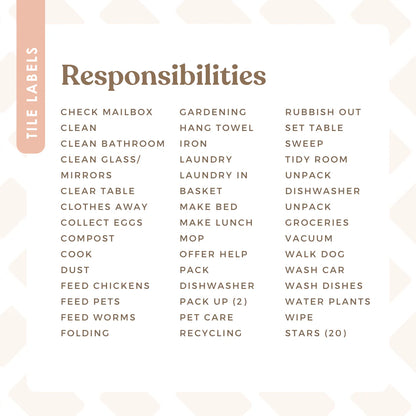 Tile Labels - Responsibilities