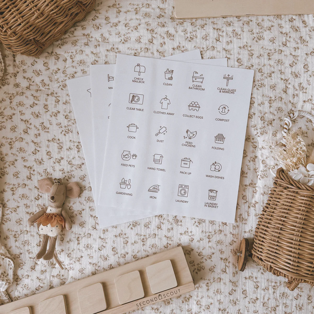 Tile Labels - Responsibilities