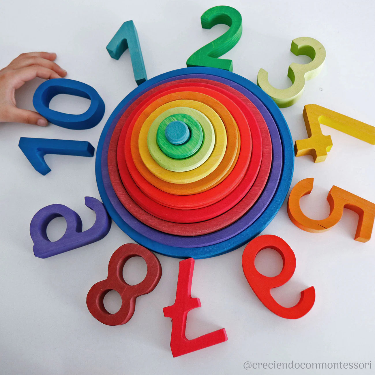 Grimm's Concentric Circles and Rings