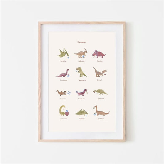 Dinosaur Poster - Various Sizes