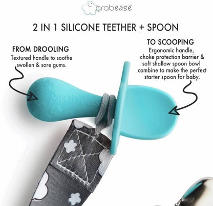 Silicon Spoon Set - Teal