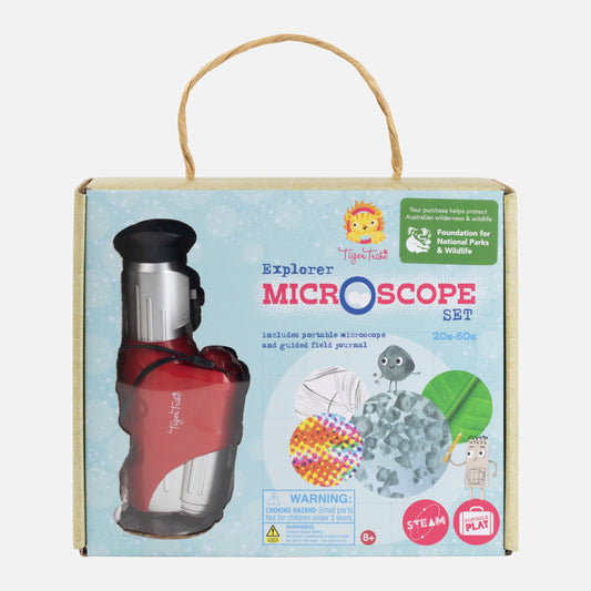 Microscope Set