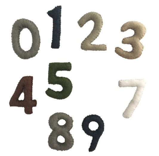 Numeral Set 7cm Numbers